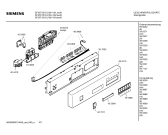 Схема №1 SF25T251EU с изображением Инструкция по эксплуатации для электропосудомоечной машины Siemens 00590331