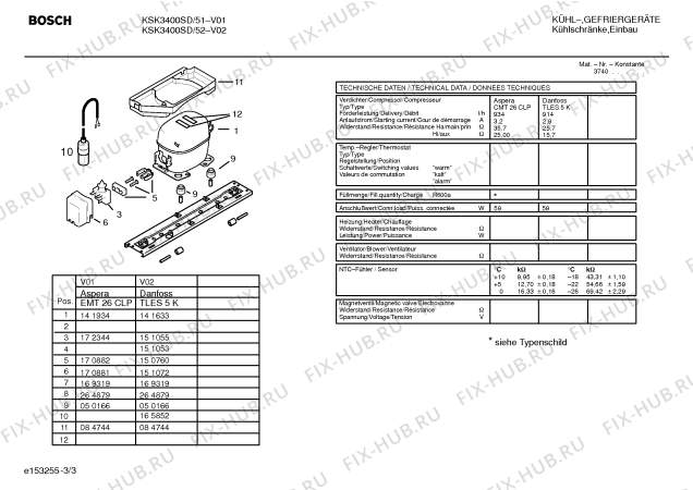 Взрыв-схема холодильника Bosch KSK3400SD - Схема узла 03