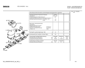 Схема №1 KGU40192 с изображением Дверь для холодильника Bosch 00241533