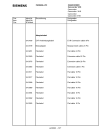 Схема №1 FA289G6 с изображением Сервисная инструкция для видеоэлектроники Siemens 00535589