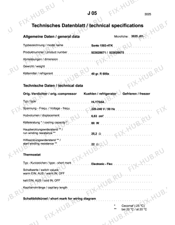 Взрыв-схема холодильника Aeg S1583-4TK - Схема узла Technical features