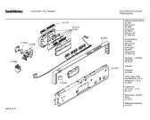 Схема №1 GI246160 с изображением Краткая инструкция для посудомоечной машины Bosch 00529063