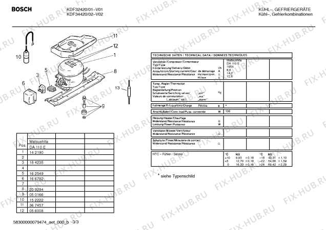 Взрыв-схема холодильника Bosch KDF32420 - Схема узла 03