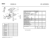 Схема №1 KDF32420 с изображением Инструкция по эксплуатации для холодильника Bosch 00583803