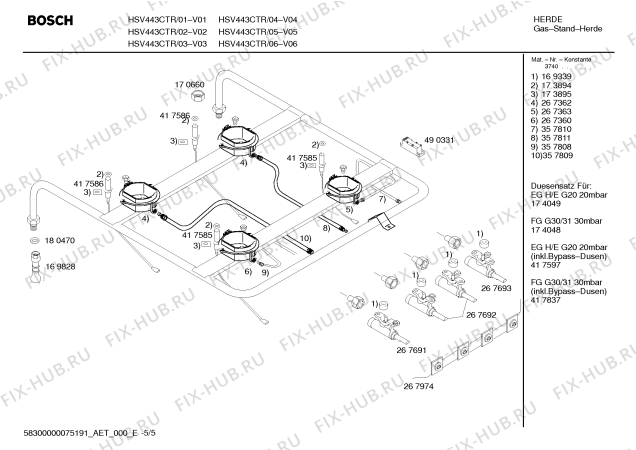 Схема №1 HSV443CTR Bosch с изображением Переключатель для плиты (духовки) Bosch 00417880