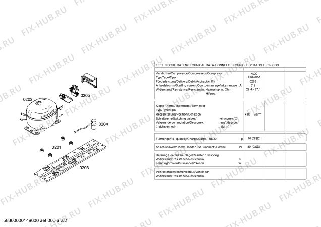 Схема №1 P1GTB1101S с изображением Шильдик для холодильной камеры Bosch 00181197