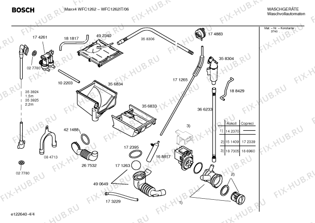 Схема №1 WFC1262IT Maxx4 WFC1262 с изображением Таблица программ для стиралки Bosch 00587749