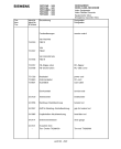 Схема №4 FM734X6 с изображением Инструкция по эксплуатации для телевизора Siemens 00531086