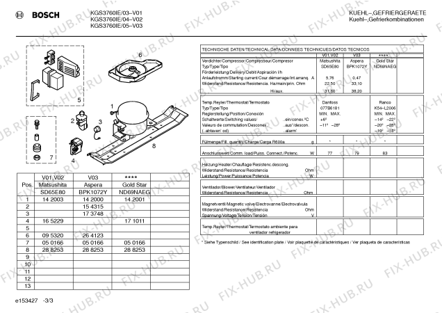 Схема №1 KGS3760IE с изображением Цокольная панель для холодильной камеры Bosch 00357579