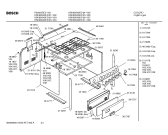 Схема №1 P00205SE3 PREMIUM KLASSE PLUS с изображением Панель управления для плиты (духовки) Bosch 00218555