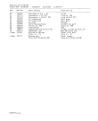 Схема №1 VLC330107 с изображением Инструкция по эксплуатации Gaggenau для вентиляции Bosch 00518526