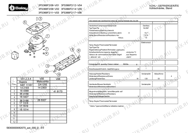 Схема №1 3FS368F2 с изображением Дверь для холодильной камеры Bosch 00236755