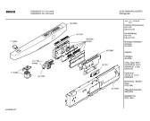 Схема №2 SGS6952FF с изображением Краткая инструкция для посудомойки Bosch 00500131