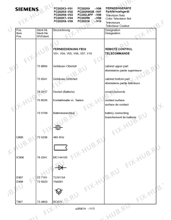 Схема №1 FC202K6GB с изображением Модуль платы кинескопа для телевизора Siemens 00758851