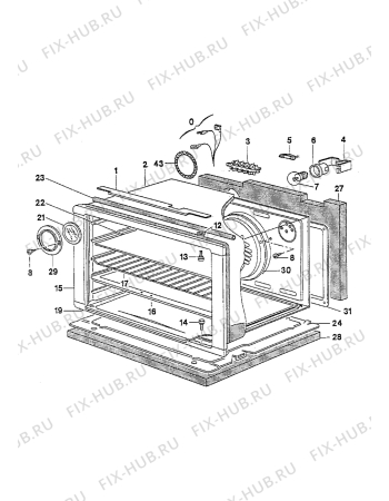 Взрыв-схема плиты (духовки) Electrolux EK6445/1 - Схема узла Oven equipment