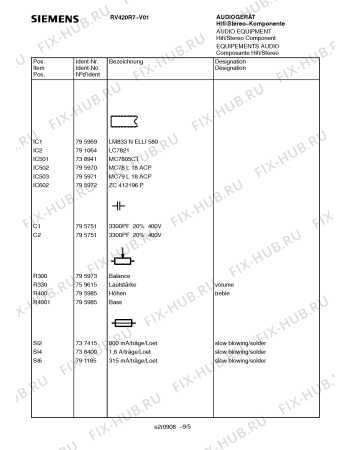 Схема №1 RH420G7 с изображением Переключатель для жк-телевизора Siemens 00795747