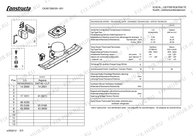 Схема №1 CK267300 с изображением Дверь морозильной камеры для холодильной камеры Bosch 00218894