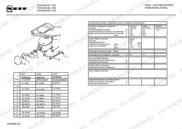 Взрыв-схема холодильника Neff K5534X0 KI315 - Схема узла 03