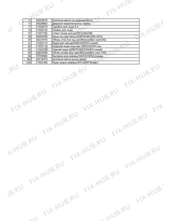 Схема №2 WBR 3712 W с изображением Винт (болт) для холодильной камеры Whirlpool 480188800213