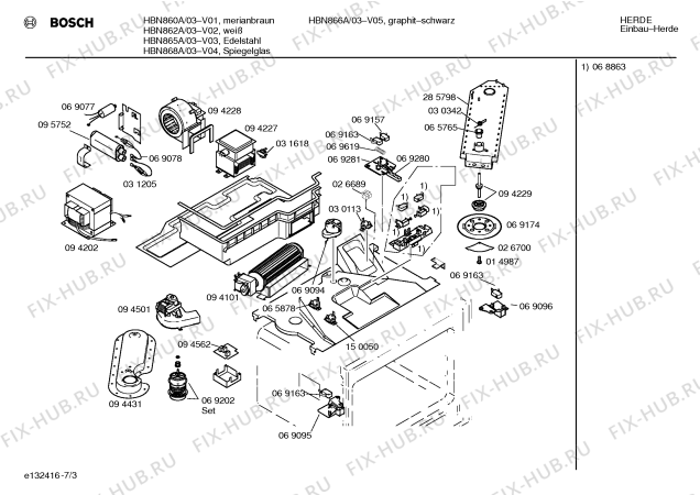 Схема №3 HBN868B с изображением Панель для плиты (духовки) Bosch 00287940