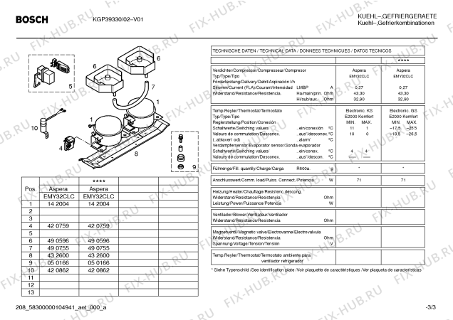 Взрыв-схема холодильника Bosch KGP39330 - Схема узла 03