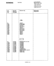 Схема №1 RA101G4 с изображением Инструкция по эксплуатации для аудиотехники Siemens 00530983