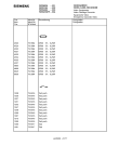 Схема №2 FM764X6 с изображением Инструкция по эксплуатации для жк-телевизора Siemens 00531340