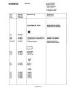 Схема №1 RM951G4 с изображением Переключатель для аудиоаппаратуры Siemens 00793318