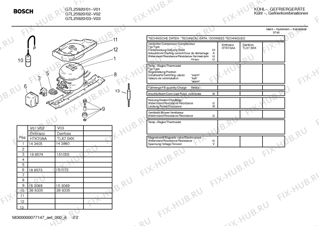 Взрыв-схема холодильника Bosch GTL25920 - Схема узла 02