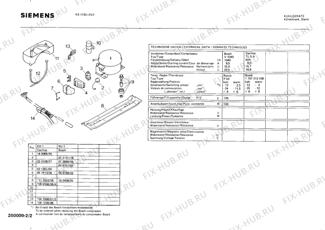 Взрыв-схема холодильника Siemens KS1730 - Схема узла 02
