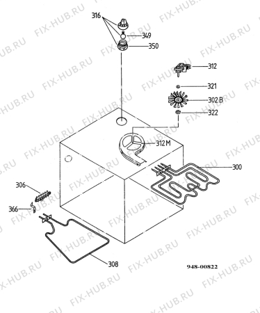 Взрыв-схема плиты (духовки) Juno Senking (N Js) PEH1000W - Схема узла Functional parts