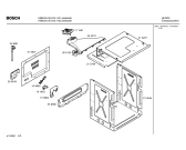 Схема №1 HEV2751EU с изображением Инструкция по эксплуатации для плиты (духовки) Bosch 00586068