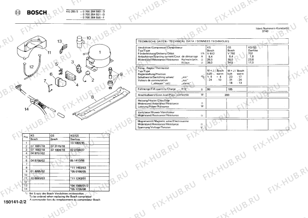 Взрыв-схема холодильника Bosch 0700284551 KG285S - Схема узла 02