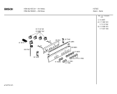 Схема №2 HSN832KNN с изображением Инструкция по эксплуатации для плиты (духовки) Bosch 00583991