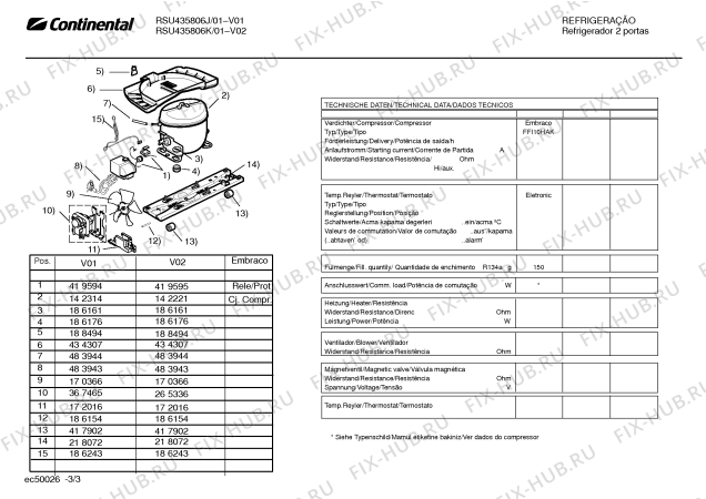 Взрыв-схема холодильника Continental RSU435806J - Схема узла 03