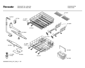 Схема №2 SHUTRE1UC DW244UW с изображением Передняя панель для посудомойки Bosch 00353283