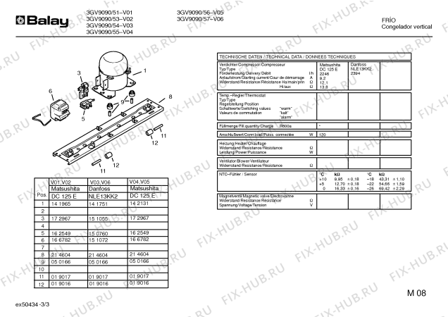 Взрыв-схема холодильника Balay 3GV9090 - Схема узла 03