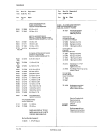 Схема №1 FC7322 с изображением Строчный трансформатор для жк-телевизора Siemens 00751596