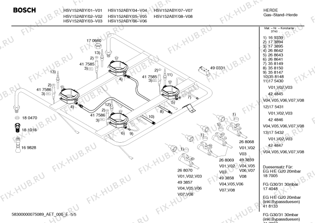 Схема №3 HSV152ABY Bosch с изображением Столешница для плиты (духовки) Bosch 00243363