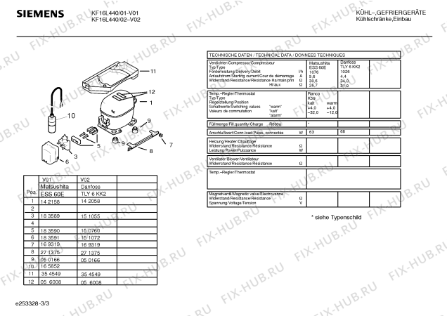 Взрыв-схема холодильника Siemens KF16L440 - Схема узла 03