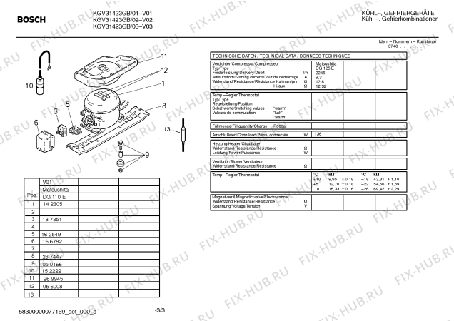 Взрыв-схема холодильника Bosch KGV31423GB - Схема узла 03