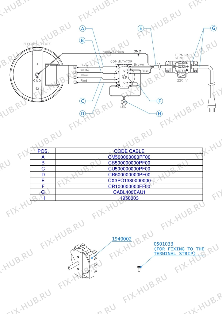 Большое фото - Всякое для холодильника Electrolux 1053101885 в гипермаркете Fix-Hub