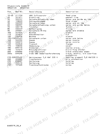 Схема №2 GM265160 с изображением Соединительный элемент для посудомойки Bosch 00293375