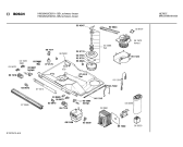Схема №1 HMG8462GB с изображением Инструкция по эксплуатации для микроволновки Bosch 00516126