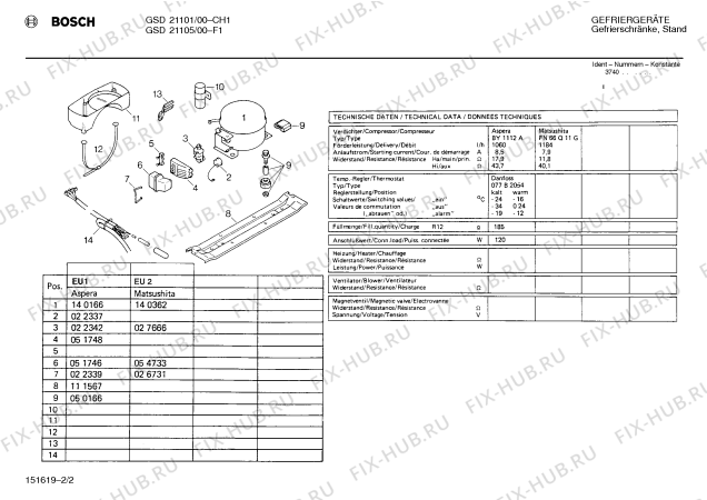 Взрыв-схема холодильника Bosch GSD21105 GSD2110 - Схема узла 02