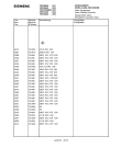 Схема №2 FM737N6GB с изображением Сервисная инструкция для телевизора Siemens 00535684
