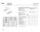 Схема №1 KSV3001NE с изображением Наклейка для холодильника Bosch 00354664