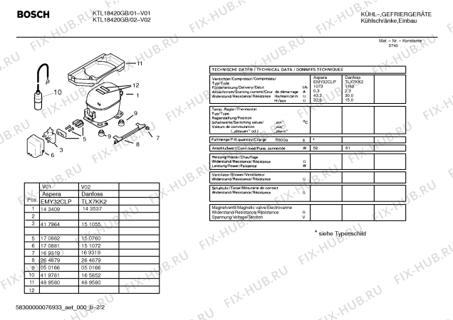 Взрыв-схема холодильника Bosch KTL18420GB - Схема узла 02