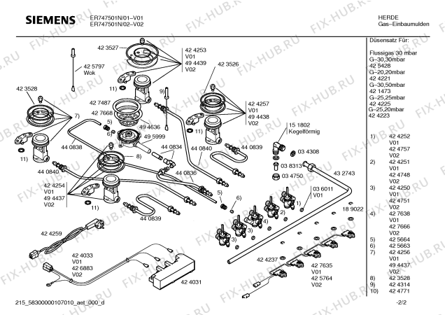 Схема №1 PGV775K01N с изображением Включатель поджига для духового шкафа Siemens 00427667