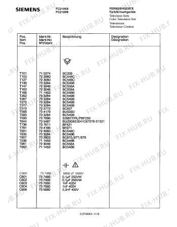 Схема №1 FC210K6 с изображением Инструкция по эксплуатации для телевизора Siemens 00531031